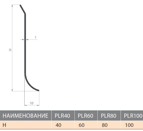 Плинтус L-образный PLR 40 EМ 250 матовый — купить в Екатеринбурге