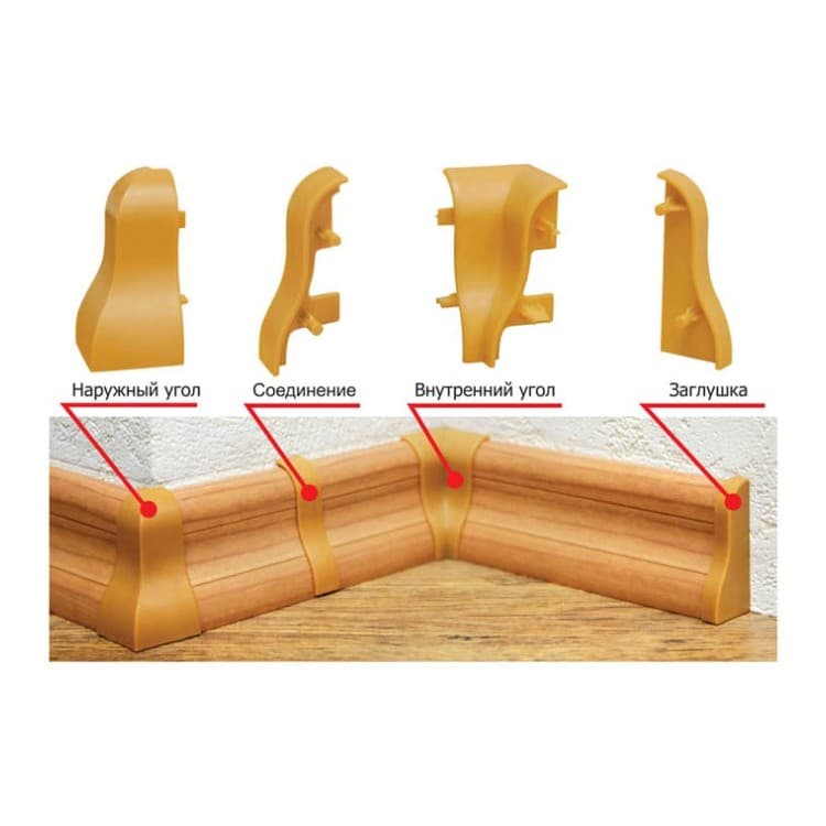 Соединитель "Идеал" Комфорт Дуб темный