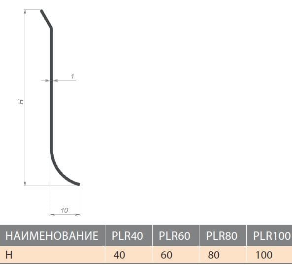 Плинтус L-образный PLR 40 EP 250 глянцевый — купить в Екатеринбурге
